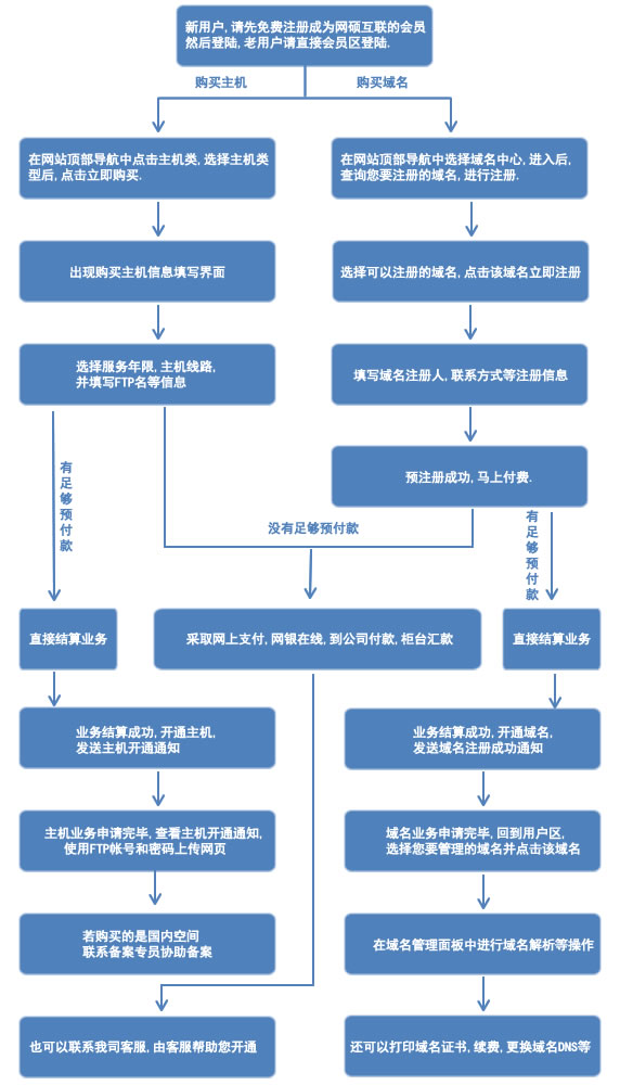 &#107;&#97;&#105;&#121;&#117;&#110;&#24179;&#21488;&#45;&#107;&#97;&#105;&#121;&#117;&#110;&#40;&#20013;&#22269;&#41;&#19968;&#31449;&#24335;&#26381;&#21153;&#24179;&#21488;